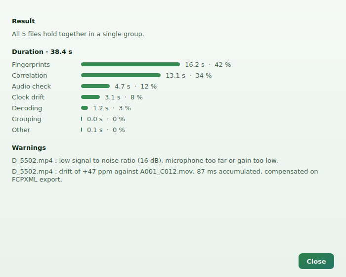 The report: time spent on each stage, and the warnings raised.